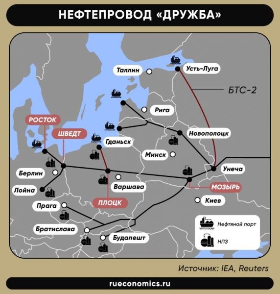 <br />
                    Россия выдержит: Митрахович назвал две причины сокращения добычи нефти в РФ<br />
                